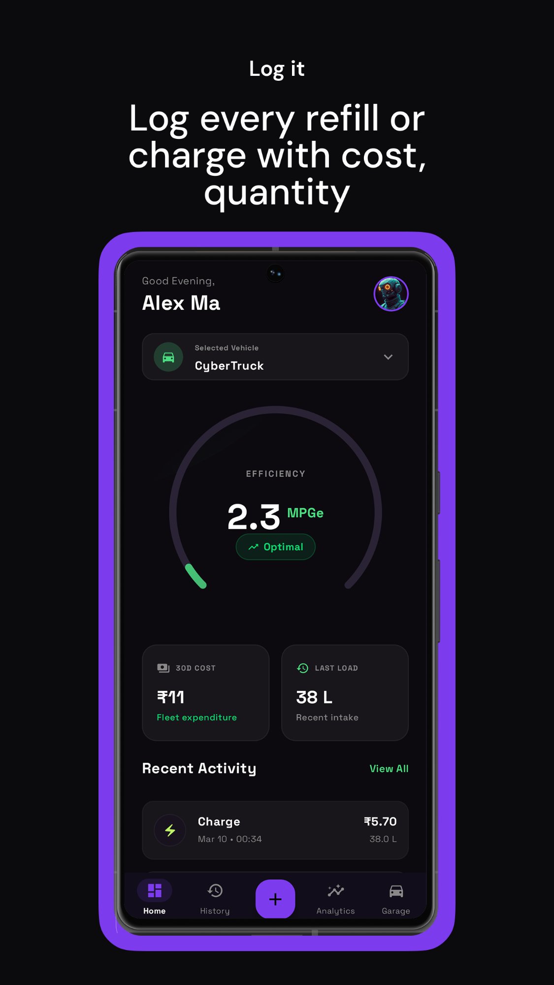Fuel Log – Dashboard
