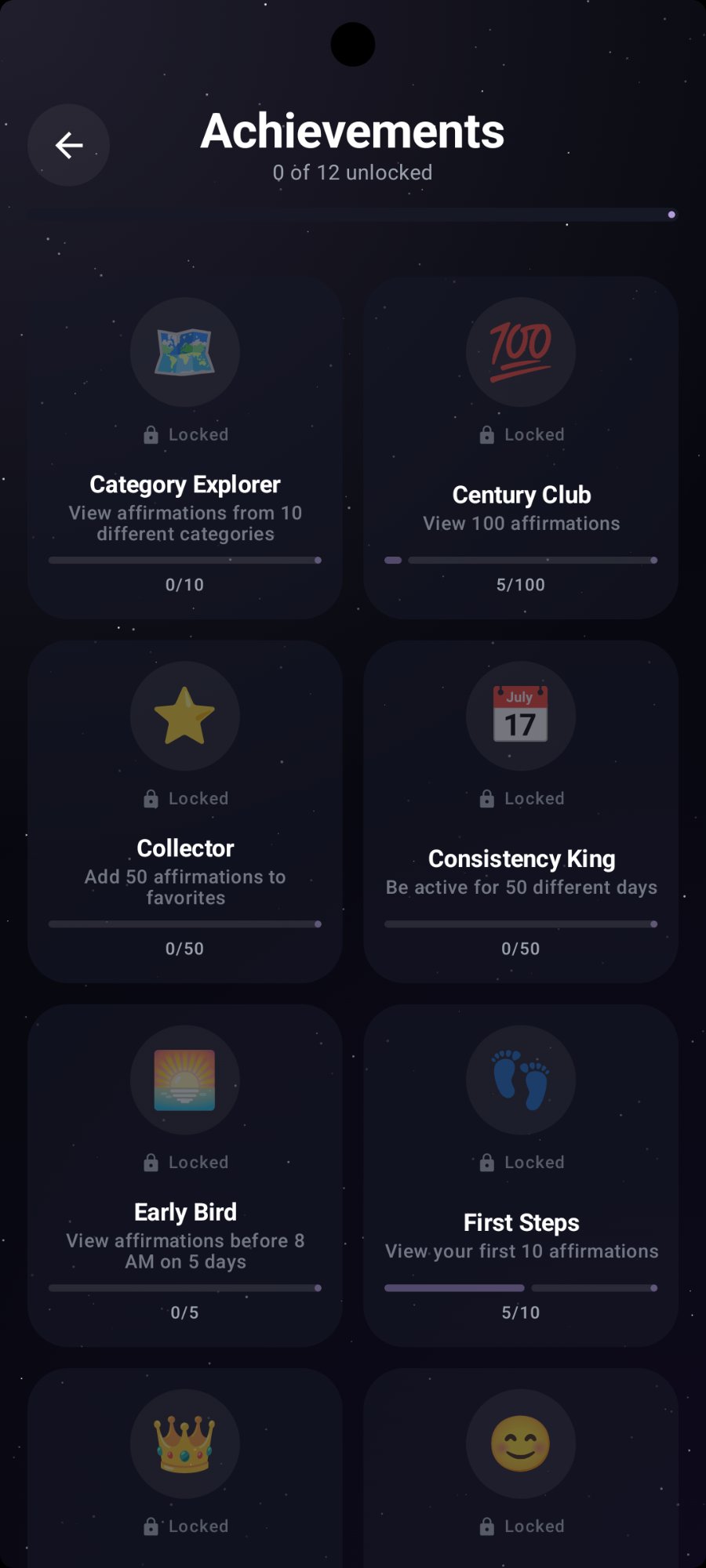 Achievements